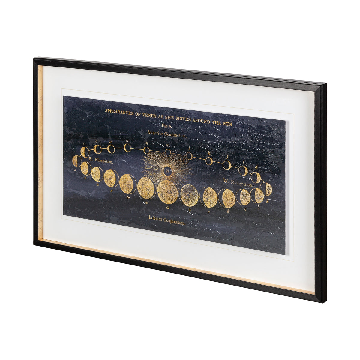 Framed astronomical chart of Venus phases on a white background