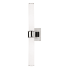 Nickel poli