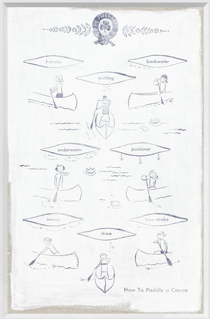 Girl Scout How to Paddle a Canoe wall art featuring illustrated paddling techniques