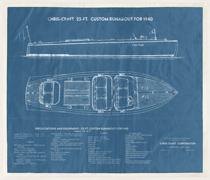 Custom Runabout framed art print