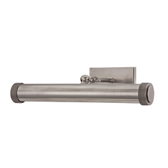 Nickel historique