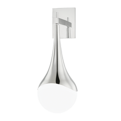 Nickel poli