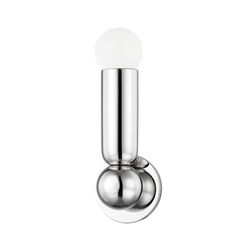 Nickel poli