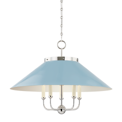 Nickel poli / Oiseau bleu